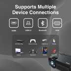 Laser 720P Bluetooth LED Projector