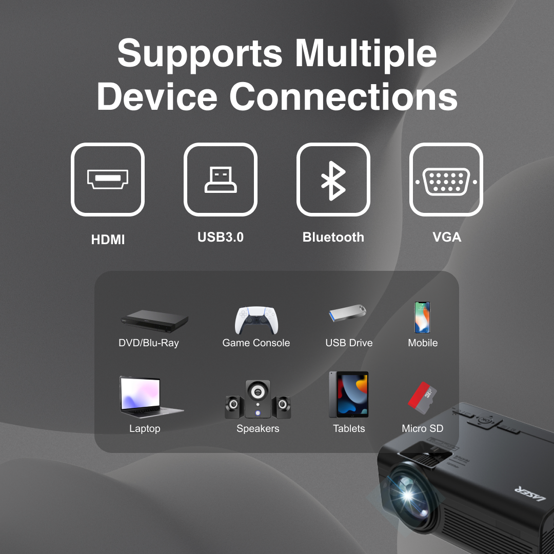 Laser 720P Bluetooth LED Projector