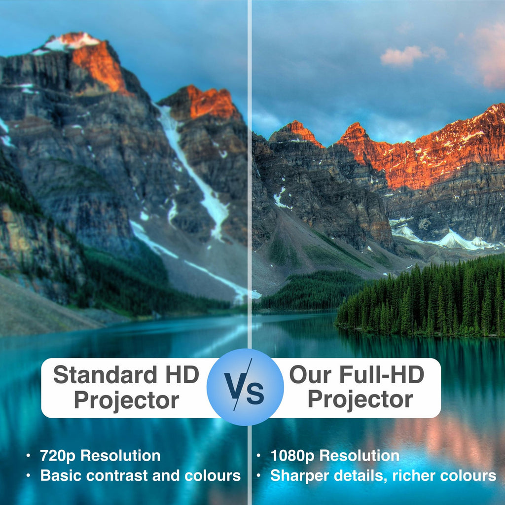 1080P Multi-Angle LED Projector with Android 13