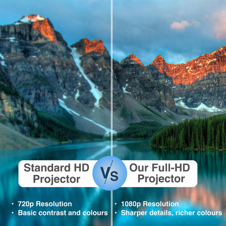 1080P Multi-Angle LED Projector with Android 13