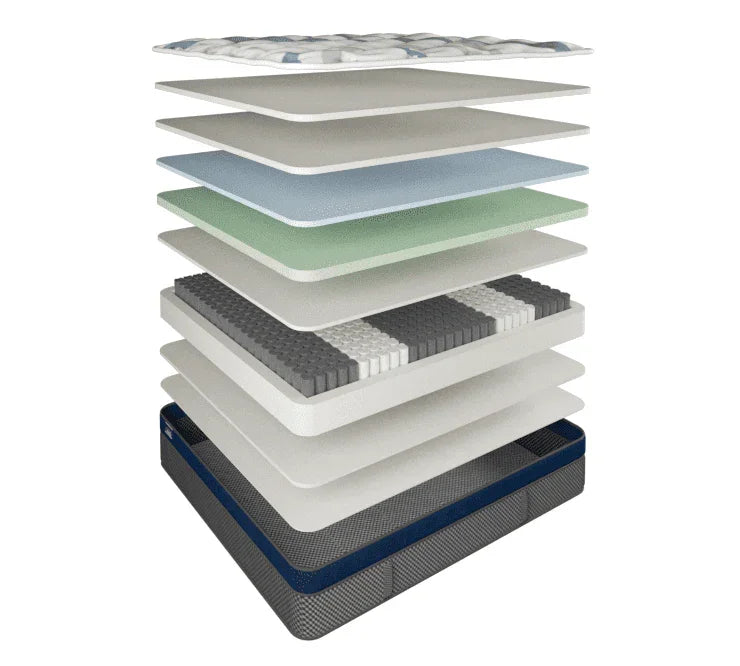 Elite Gel Mattress: Superior Comfort & Support