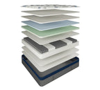 Elite Gel Mattress: Superior Comfort & Support