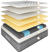 Support Plus Medium-Firm Mattress for Comfort