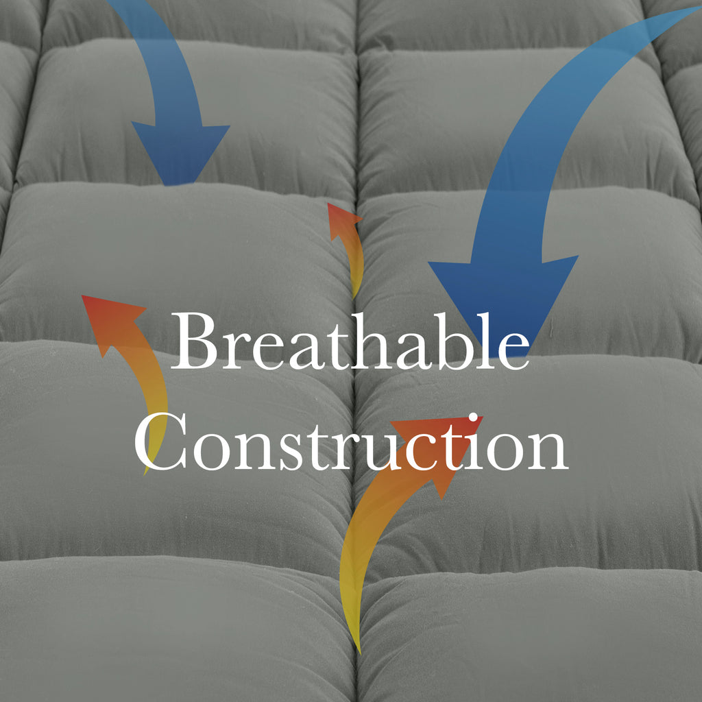 Royal Comfort Charcoal Bamboo Blend Mattress Topper