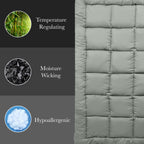 Royal Comfort Charcoal Bamboo Blend Mattress Topper