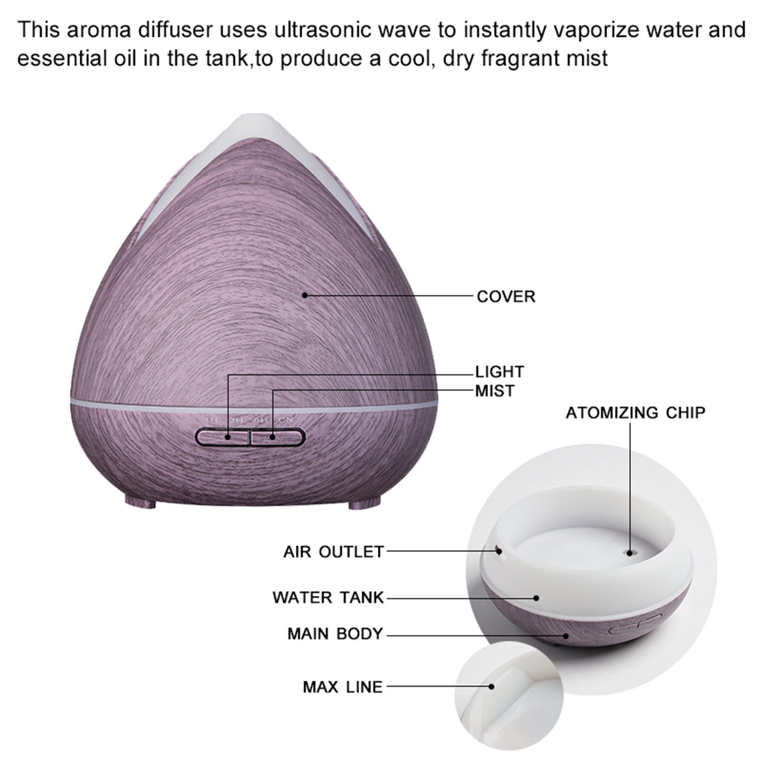 Essential Oils Ultrasonic Aromatherapy Diffuser Air Humidifier Purify & Moisturize