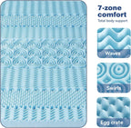 Premium 7-Zone Bamboo Memory Foam Topper