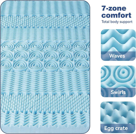 Premium 7-Zone Bamboo Memory Foam Topper