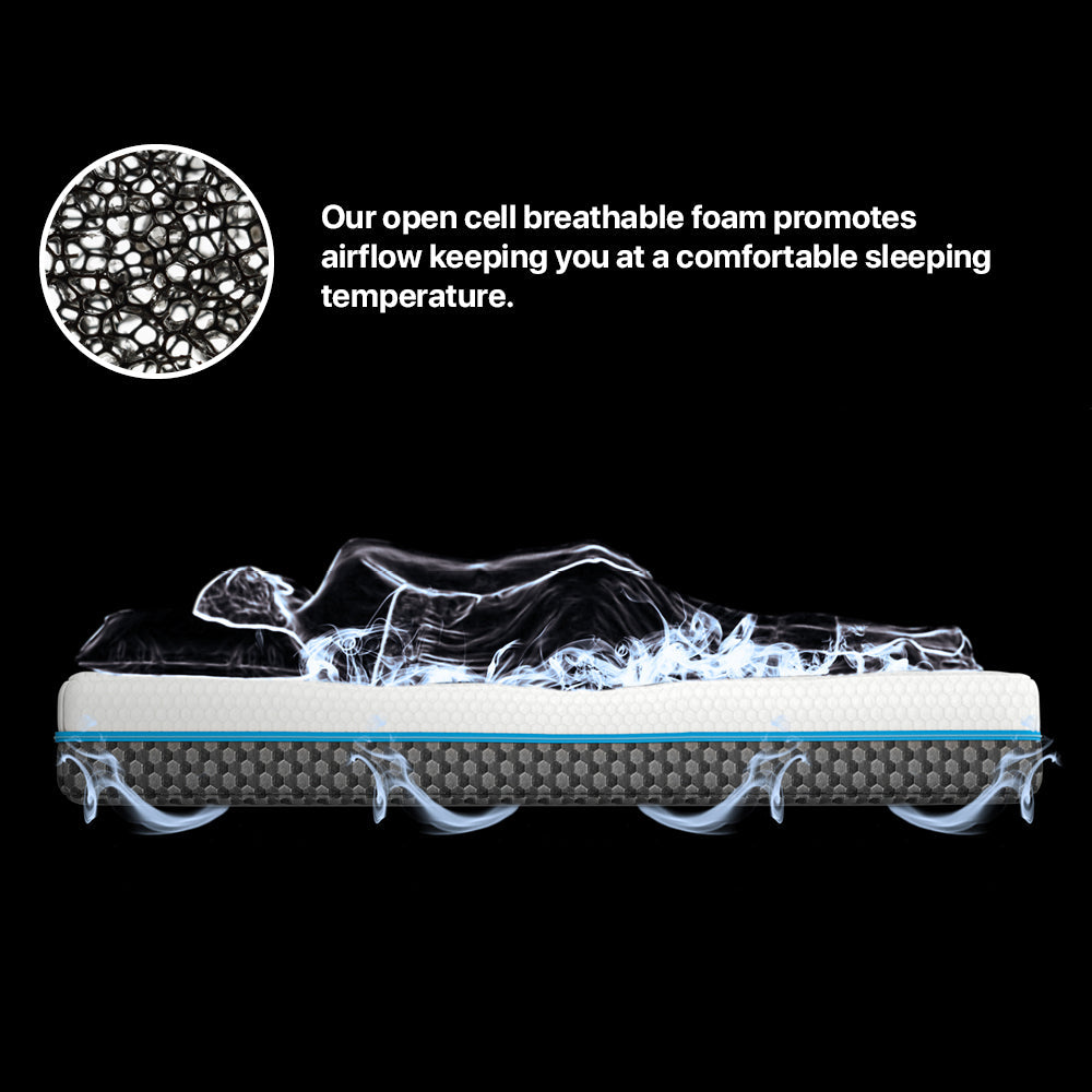 Z4 Hybrid Pocket Spring Cool Gel Mattress