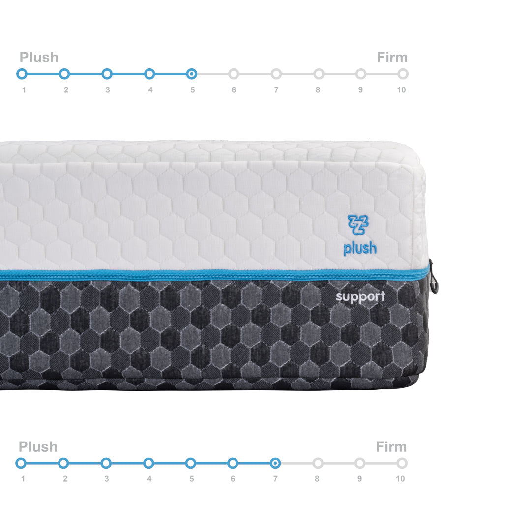 Z4 Hybrid Pocket Spring Cool Gel Mattress