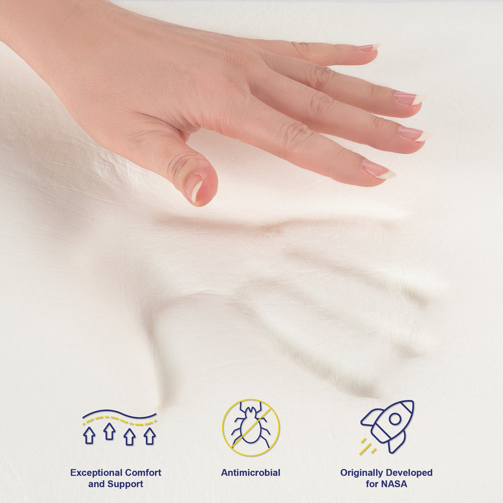 2.2 Superior King Single Mattress - 7 Zone Support