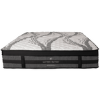 7-Zone Pocket Spring Memory Foam Mattress