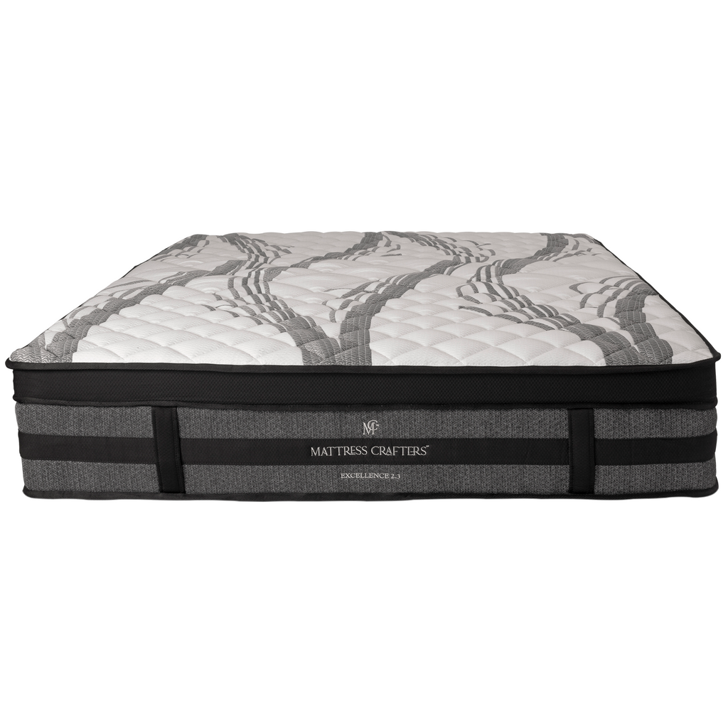 7-Zone Pocket Spring Memory Foam Mattress