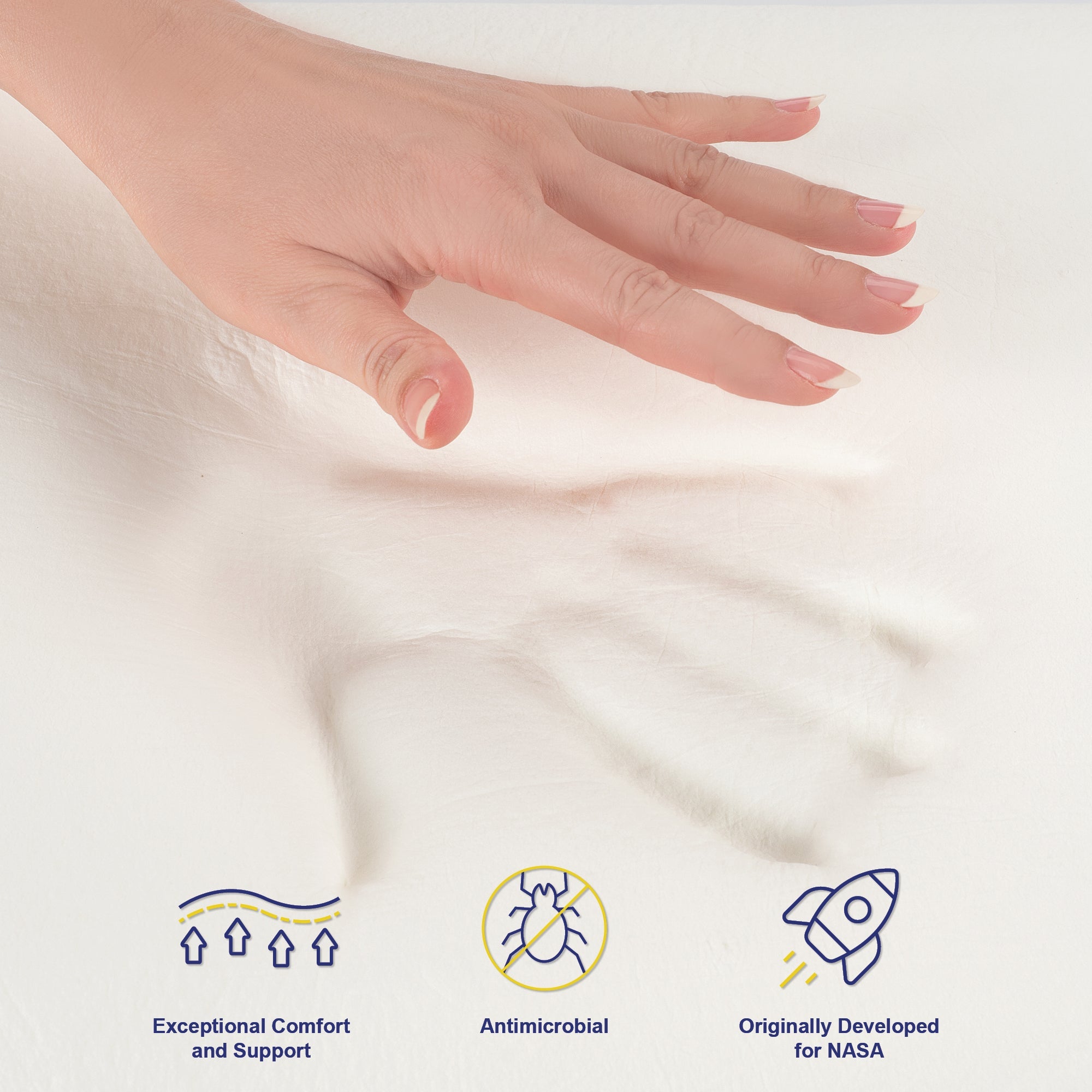 7-Zone Pocket Spring Memory Foam Mattress