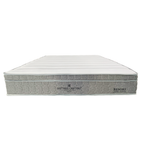 Premium 7 Zone Pocket Spring Mattress