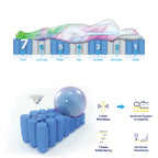 Grandeur Latex Foam & 7-Zone Pocket Spring Mattress