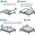 7 Zone Cool Gel Memory Foam Mattress Topper