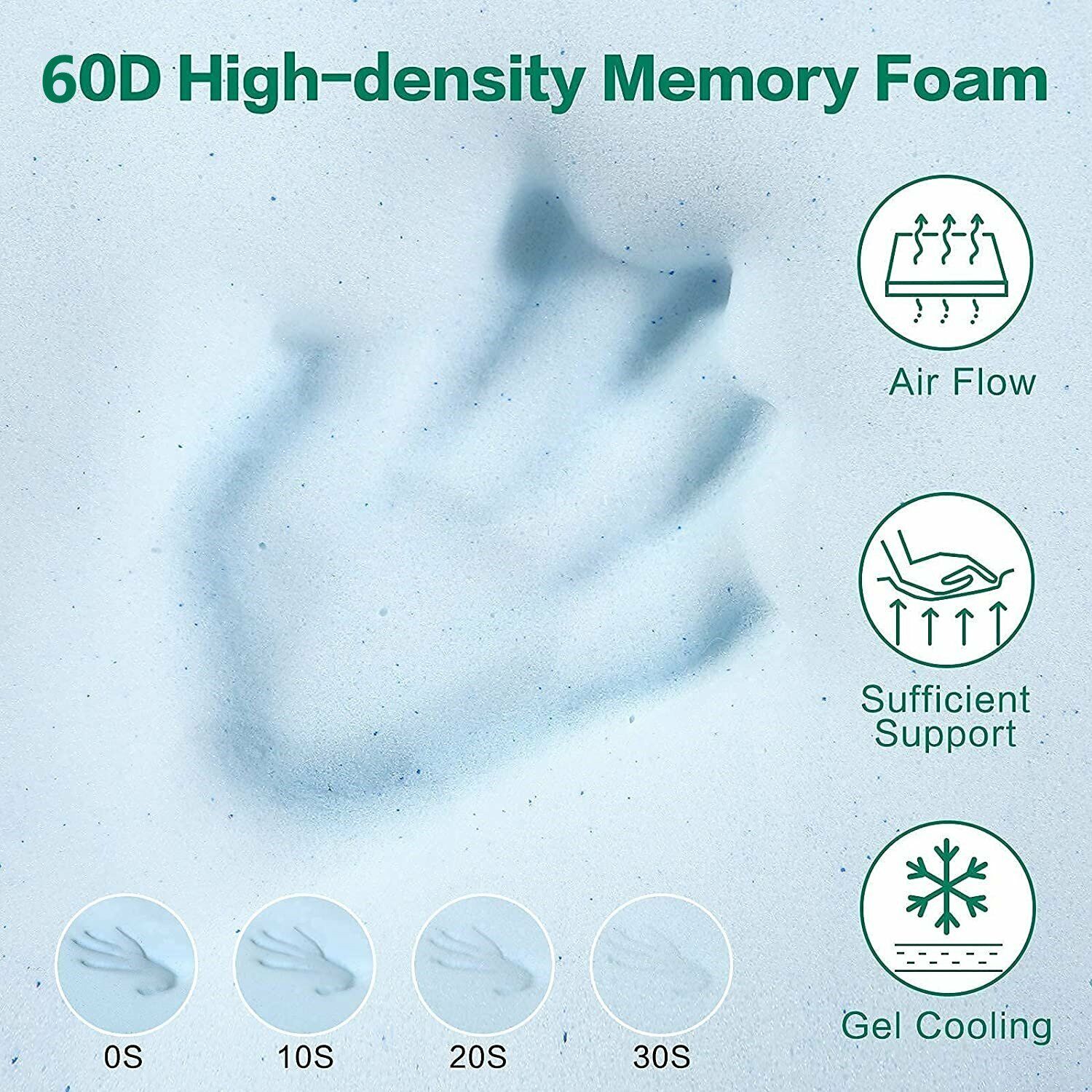 7 Zone Cool Gel Memory Foam Mattress Topper