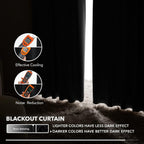 Premium Eyelet Blackout Curtains Pair