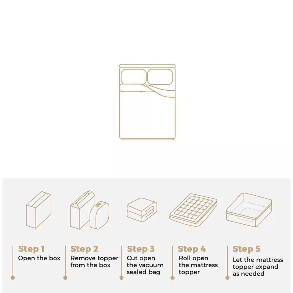 Luxury 5CM Pillowtop Mattress Topper Mat