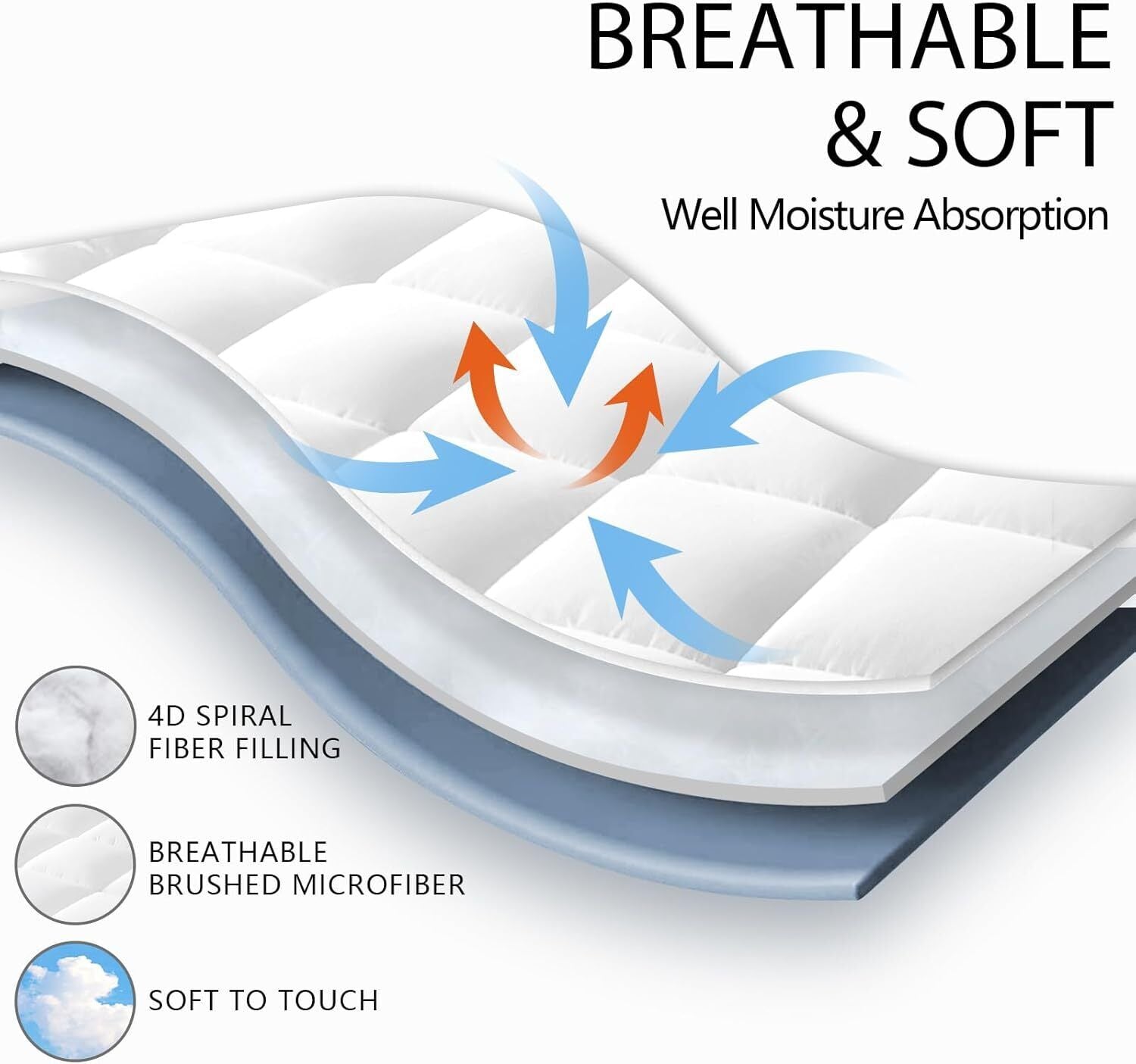 Luxury Pillowtop Mattress Topper - Bamboo Charcoal