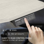 FORTIA Electric Sit-Stand Desk 150x68cm