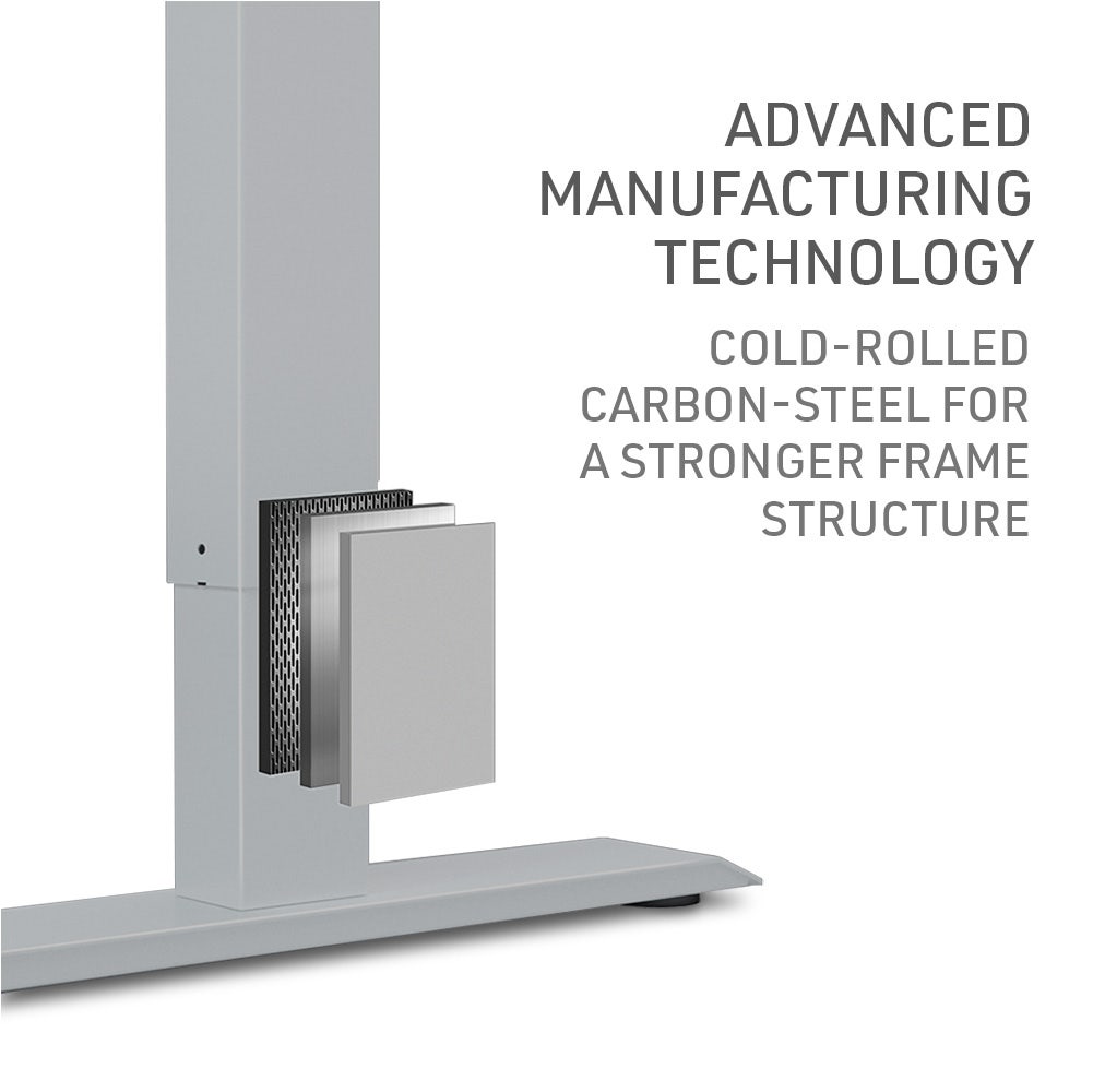 FORTIA Electric Sit-Stand Desk 150x68cm
