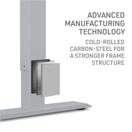 FORTIA Electric Sit-Stand Desk 150x68cm