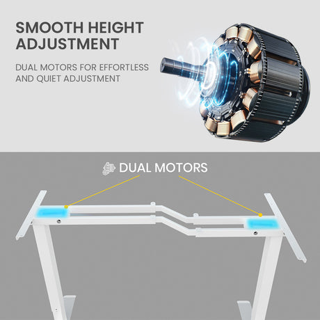 FORTIA Dual Motor Adjustable L-Shaped Desk