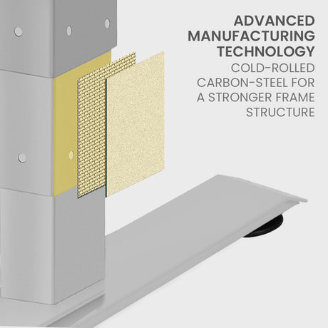 FORTIA 3-Motor Height Adjustable Corner Desk