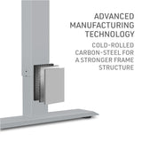 FORTIA Electric Height Adjustable Sit Stand Desk