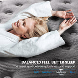 KINGSTON SLUMBER Luxury 7-Zone Pocket Spring Mattress