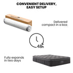 KINGSTON SLUMBER Luxury 7-Zone Pocket Spring Mattress