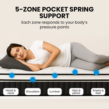 Kingston Slumber RelaxMax 31cm Medium Pocket Spring Mattress