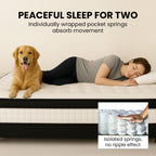 Kingston Slumber RelaxMax 31cm Medium Pocket Spring Mattress