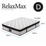 Kingston Slumber RelaxMax 31cm Medium Pocket Spring Mattress