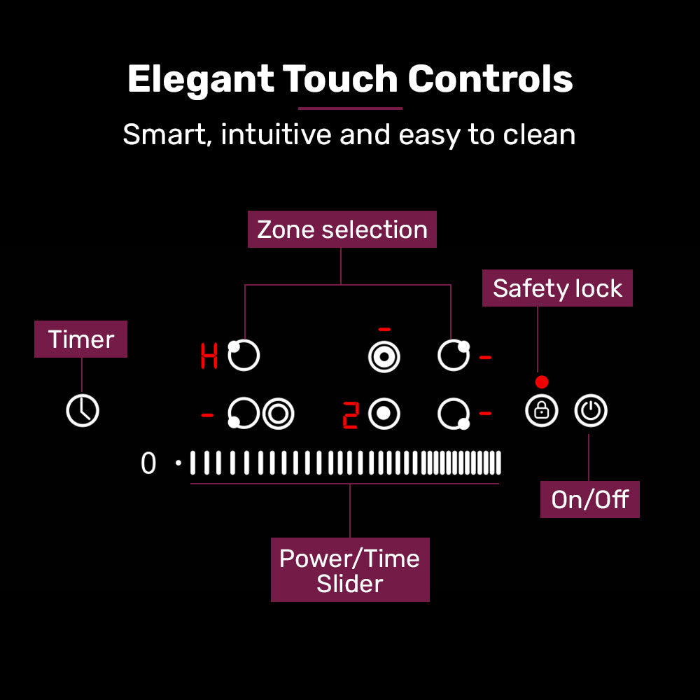 90cm 5 Zone Ceramic Electric Cooktop