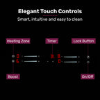 60cm 4 Zone Induction Cooktop, 7200W