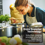 60cm 4 Zone Induction Cooktop, 7200W