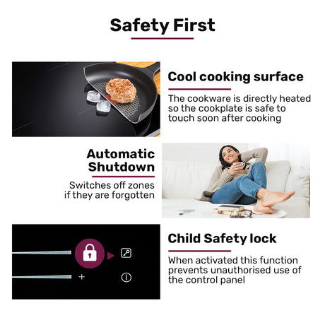60cm 4 Zone Induction Cooktop, 7200W