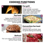 EuroChef 60cm Stainless Built-in 70L Grill 8 Function Fan Forced Electric Wall Oven