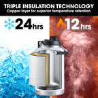 Baumr-AG 3.8L Insulated Stainless Steel Water Bottle