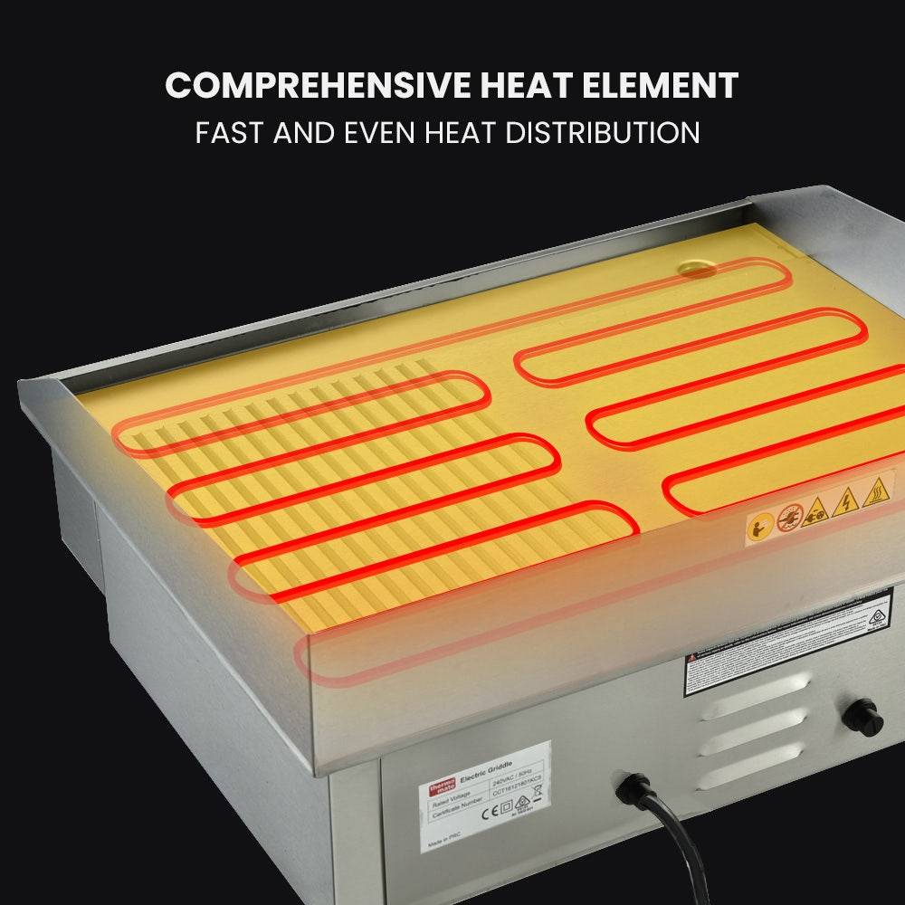 THERMOMATE Commercial Electric Griddle TH-G04, 2400W 55x35cm Half Ribbed Surface