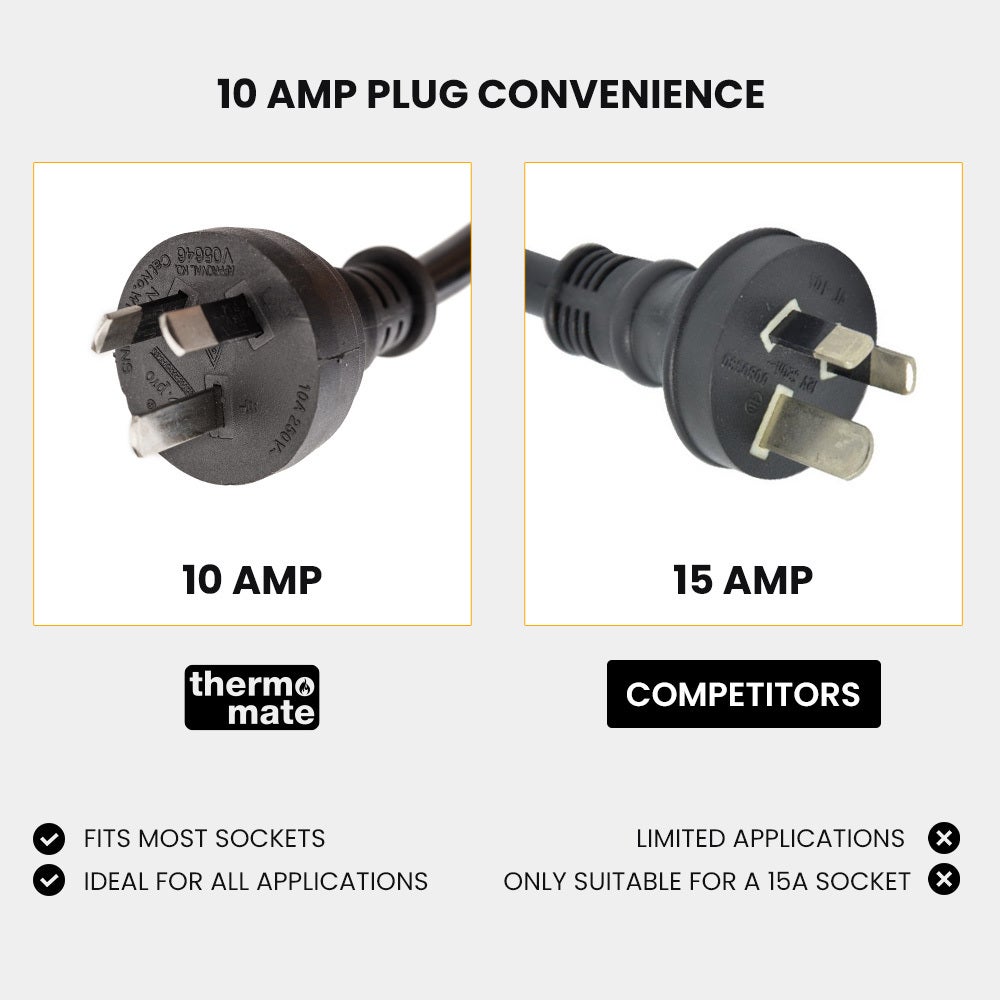 THERMOMATE Commercial Electric Griddle TH-G05, 4400W 73x37cm Flat Cooking Surface
