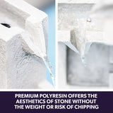 Contemporary Solar Water Fountain with LED Lights