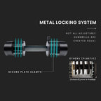 ATIVAFIT 12.5kg Adjustable Weight Dumbbell, for Home Gym Fitness Training