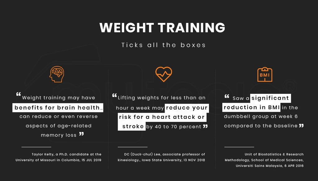 ATIVAFIT 2x Adjustable Dumbbell Set Weights Dumbbells Home Gym Interchangeable