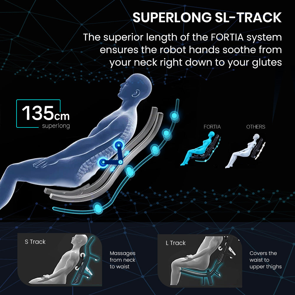 FORTIA Cloud 9 MkII Electric Massage Chair