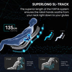 FORTIA Cloud 9 MkII Electric Massage Chair