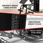 Powertrain Multi Station Home Gym with Weights